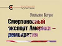 29 марта Институт и издательство «Кучково поле» провели презентацию очередной книги из серии «Реальная политика» — «Смертоносный экспорт Америки: демократия» Уильяма Блума. Презентация прошла на Международной книжной выставке «Книги России» на ВВЦ